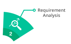 Requirement Analysis
