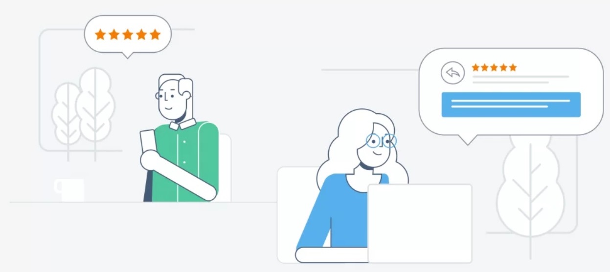 Review Writing Services